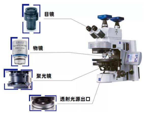 乌鲁木齐蔡司乌鲁木齐光学显微镜