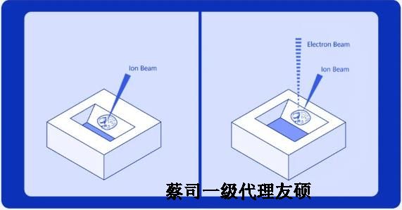 乌鲁木齐扫描电子显微镜