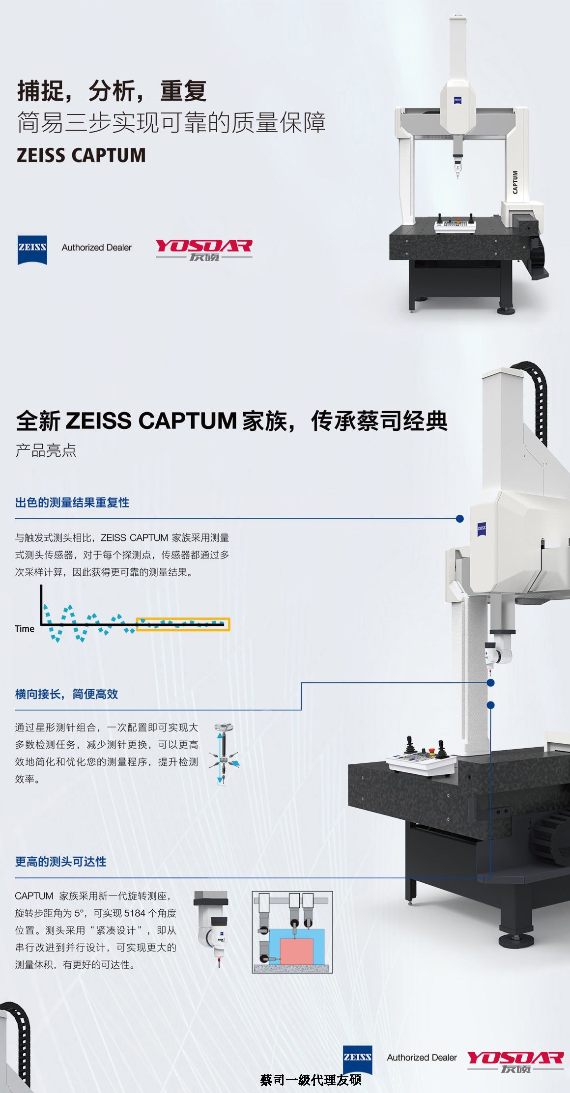 乌鲁木齐蔡司乌鲁木齐三坐标CAPTUM