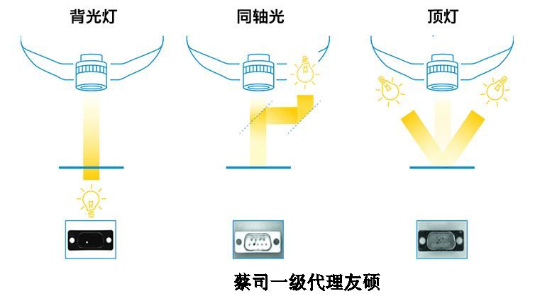 乌鲁木齐蔡司影像仪